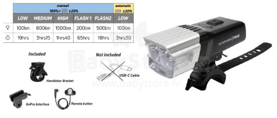 ZEFAL SUPERVISION F1500 FRONT LIGHT