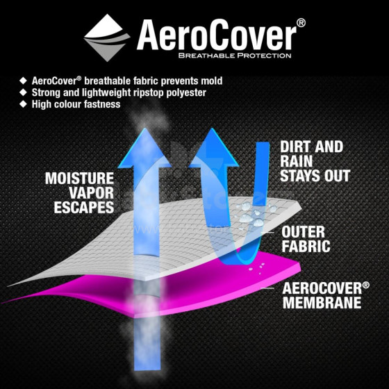 Platinum B.V. AeroCover gas barbecue cover L