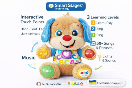 Fisher Price Laugh and Learn Ukrainian Learning Puppy Art. FPN77 Learned Interactive Puppy/Doggy (Ukrainian)
