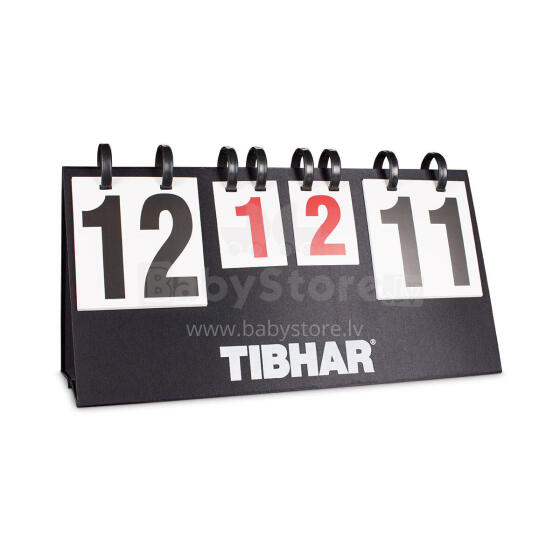 TIBHAR score table