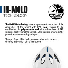 IN MOLD BIKE HELMET FROZEN 2