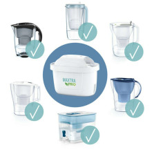 Filtrs Brita MX+ Pro Pure Performance 1 gab.