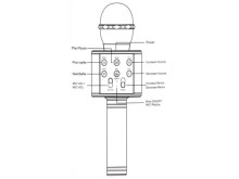 Mikrofons KARAOKE (USB) IN0136 white