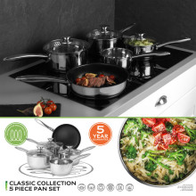 Russell Hobbs BW06572EU72 Classic collection S/S pan set 5pcs