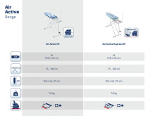 LEIFHEIT Гладильная доска Air Active M 118x38см, белая