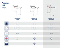 LEIFHEIT Veļas žāvētājs Pegasus 180 Solid Maxx