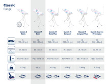 LEIFHEIT Гладильная доска Classic M Basic 120x38cм