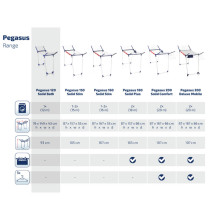 LEIFHEIT Veļas žāvētājs Pegasus 120 Solid Compact