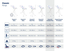 LEIFHEIT Гладильная доска Classic M Compact Plus 120x38cм