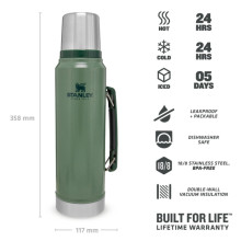 Termoss The Legendary Classic Bottle 1L, green