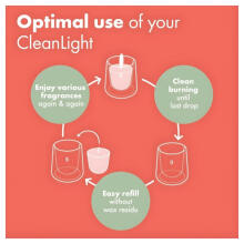 Žvakė su kvapu stiklinėje &bdquo;Clean Light&ldquo; &Oslash;95x85mm, 0% kvapo