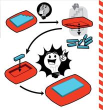 ThinkFun galvosūkiai Rec-Tangle