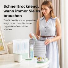 Momcozy  Steriliser for Baby Bottles  4-in-1 Art.BS04 Steriliser for Baby Items, Baby Bottles & Breast Pump Accessories