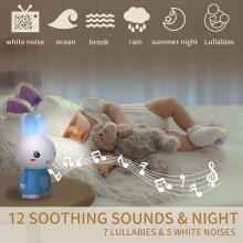 Alilo Smart Hare R1 Blue RU – Interactive Musical Developmental Toy for Children from 0+ with Russian Voice